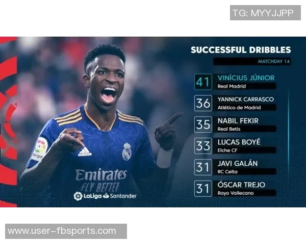 切尔西欲引罗德里戈或维尼修斯传闻遭罗马诺否认毫无根据